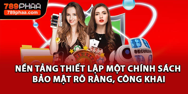 Nền tảng thiết lập một chính sách bảo mật rõ ràng, công khai